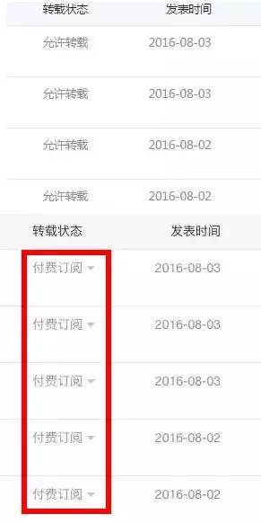 微信“付费订阅”终现，内容领域的冲击与变局